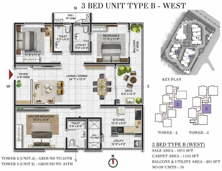 1874 3BHK - Prestige Beverly Hills