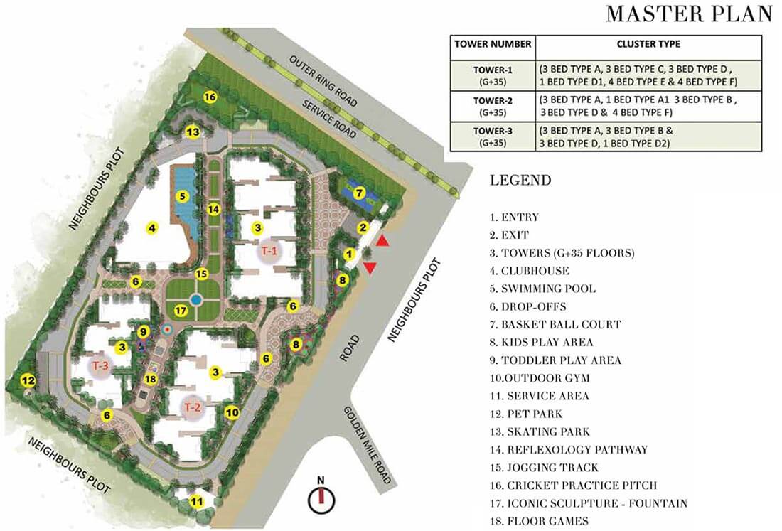 Master Plan - Prestige Beverly Hills