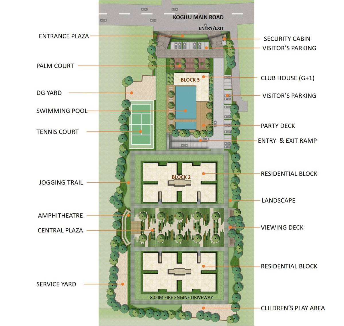 Master Plan - Sobha Palm Court