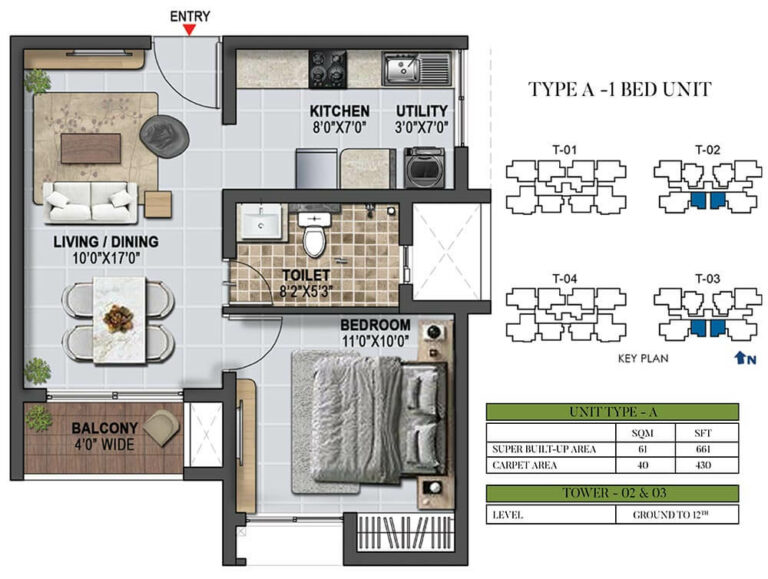 661 1BHK - Prestige Green Gables