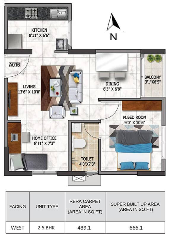 666 1.5BHK - Nambiar Millenia