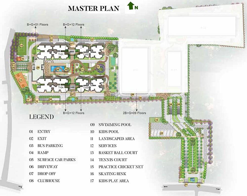 Master Plan - Prestige Green Gables
