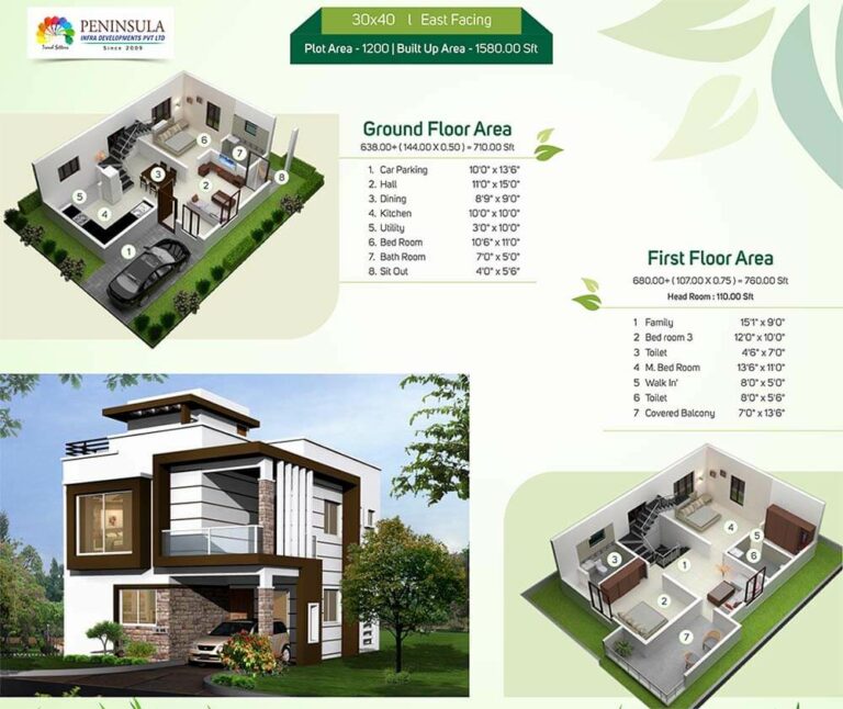 30x40 1580 3BHK Duplex - Peninsula Park Elite Villas