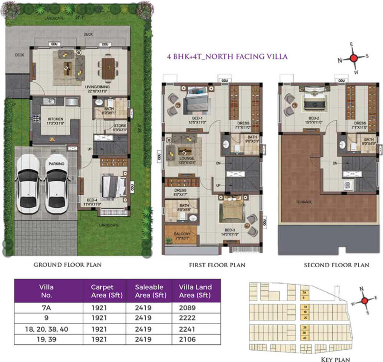 4BHK+4T - CasaGrand Luxeria Villas