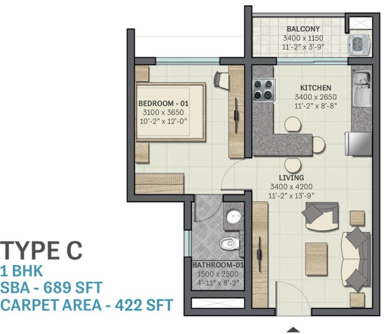 689 1BHK - Sobha Sentosa Codename Happiness