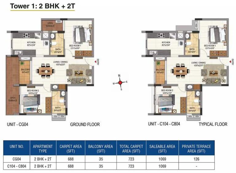 1069 2BHK+2T - Casagrand Aquene Kengeri