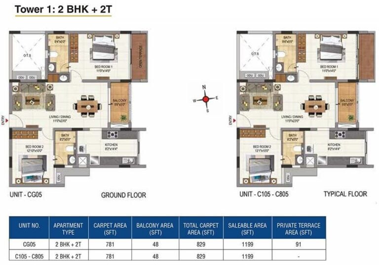 1199 2BHK+2T - Casagrand Aquene Kengeri