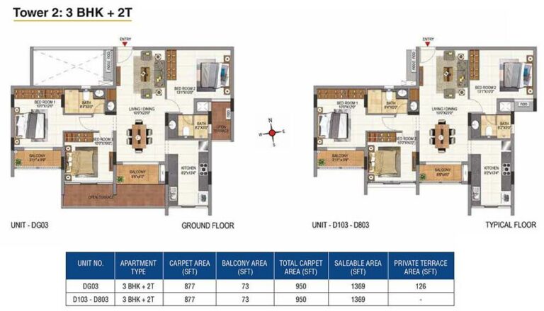 1369 3BHK+2T - Casagrand Aquene Kengeri