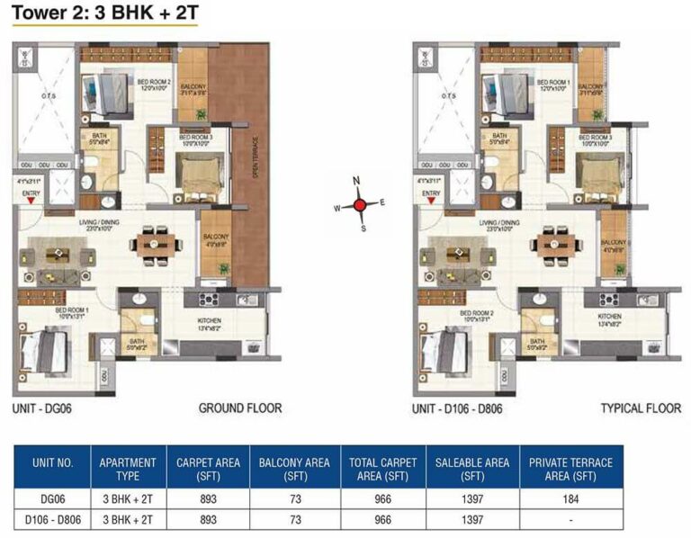 1397 3BHK+2T - Casagrand Aquene Kengeri