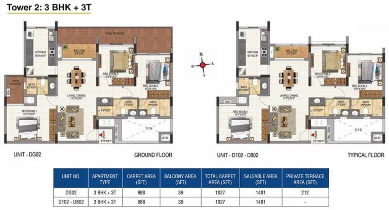 1481 3BHK+3T - Casagrand Aquene Kengeri