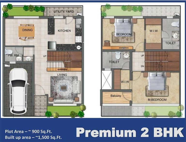 1500 2BHK Premium - TVS Emerald Aaranya Vengaivasal Villas