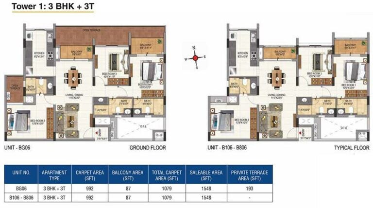 1548 3BHK+3T - Casagrand Aquene Kengeri