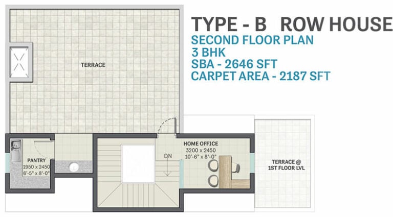 2646 3BHK Row 2nd Floor - Sobha Victoria Park