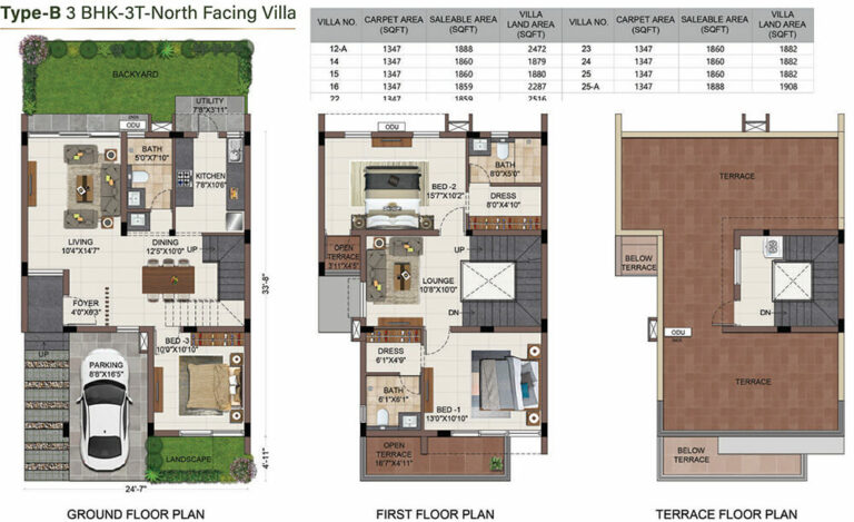 3BHK+3T TypeB - CasaGrand Amberly