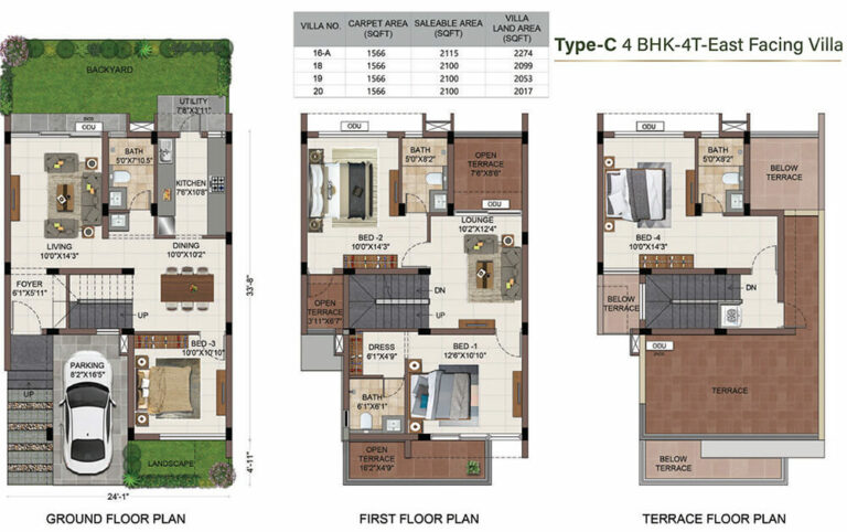 4BHK+4T TypeC - CasaGrand Amberly