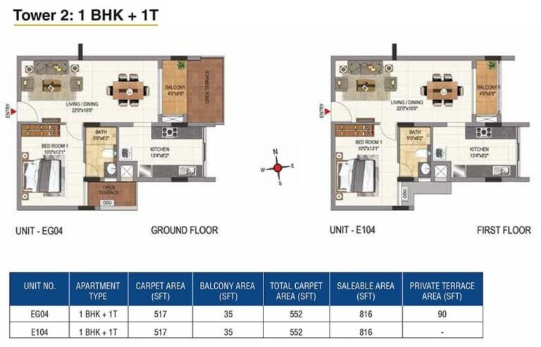 816 1BHK+1T - Casagrand Aquene Kengeri