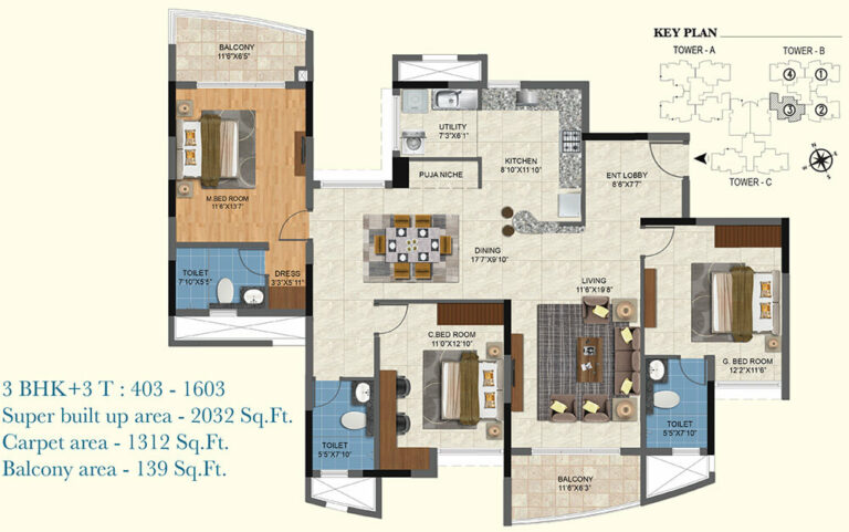 2032 3BHK+3T - Salarpuria Sattva Aqua Vista