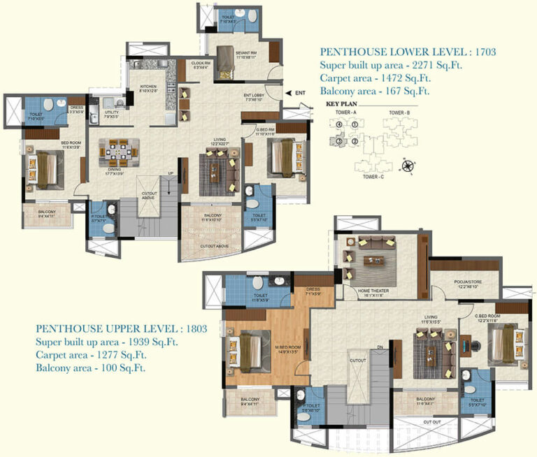 Penthouse 1939-2271 - Salarpuria Sattva Aqua Vista