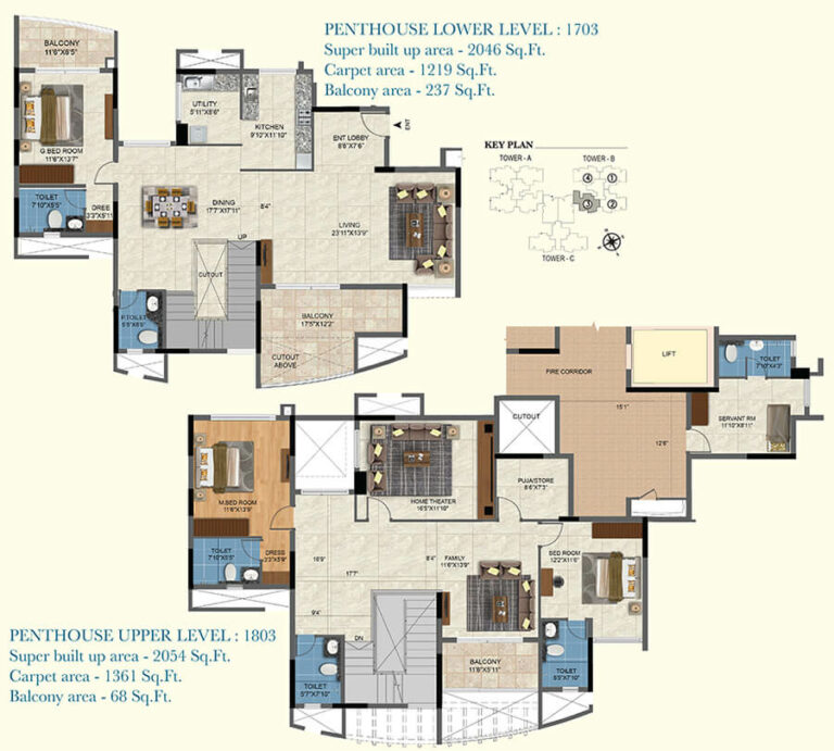 Penthouse 2046-2054 - Salarpuria Sattva Aqua Vista