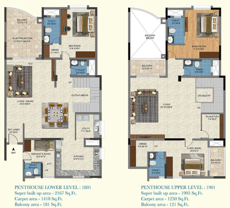Penthouse 2167-1905 - Salarpuria Sattva Aqua Vista