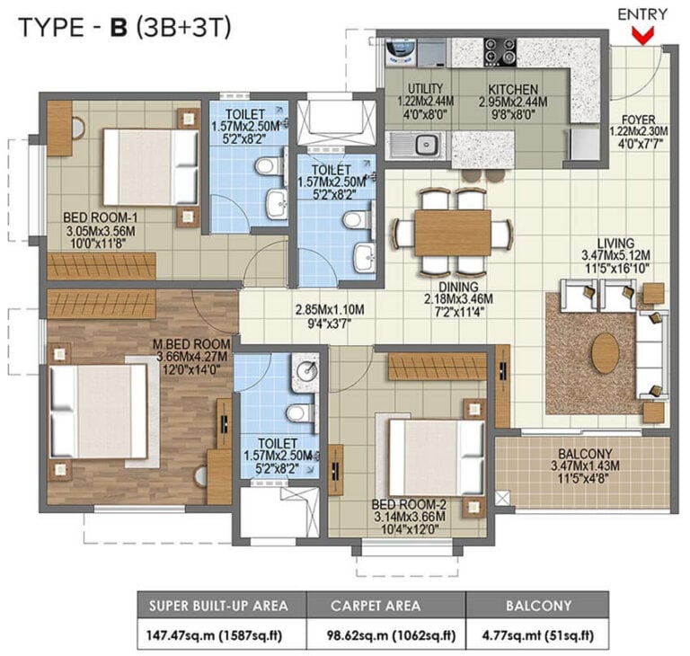 1587 3BHK+3T - Brigade Nanda Heights