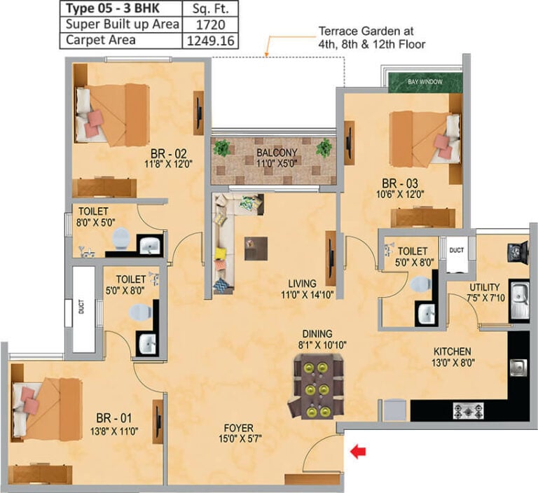 1720 3BHK - SNN Raj Serenity Gardens Phase 2