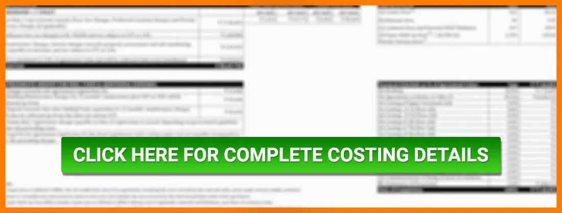 Complete Costing Details BannerB Complete Costing Details BannerB