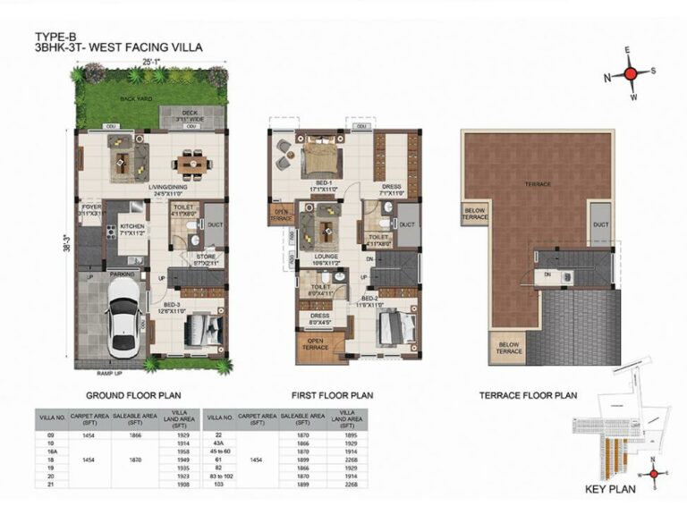 TypeB 3BHK3T - CasaGrand Platinum