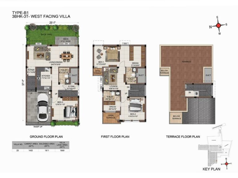 TypeB1 3BHK3T - CasaGrand Platinum