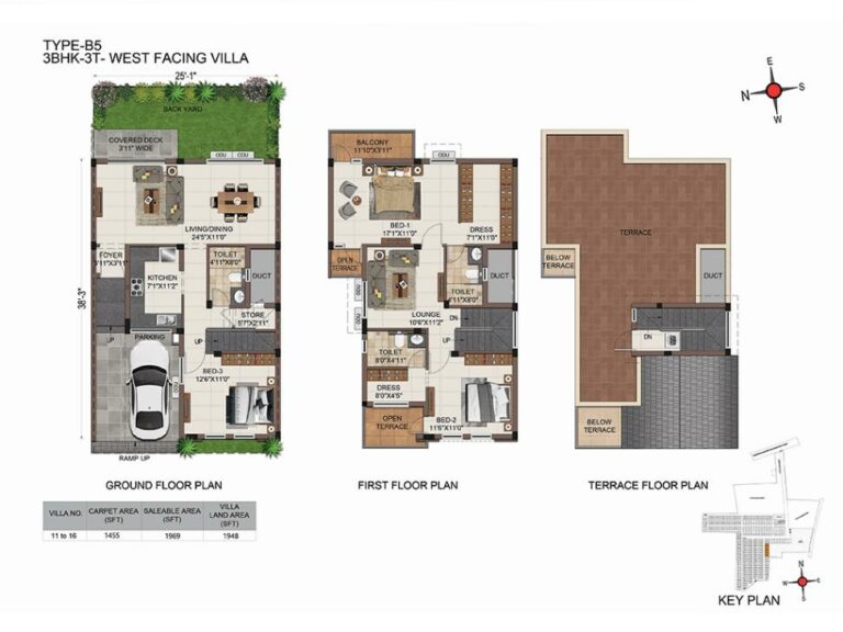 TypeB5 3BHK3T - CasaGrand Platinum