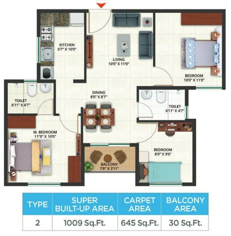 1009 3BHK - Sattva Aeropolis