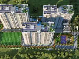 Main Elevation - Keya Homes Around The Life
