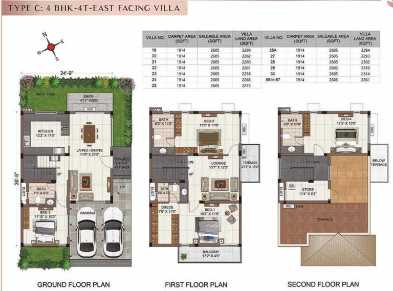 4BHK+4T East C - Casagrand Tranquil Villas