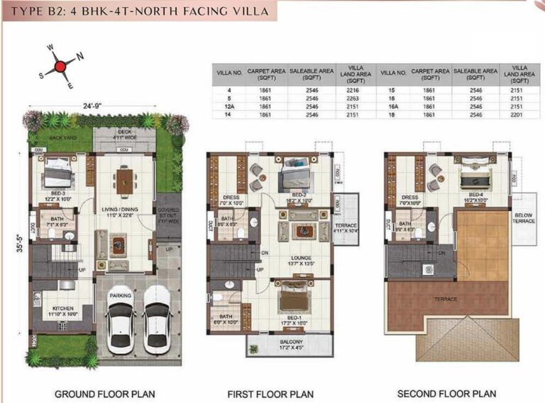 4BHK+4T North B2 - Casagrand Tranquil Villas