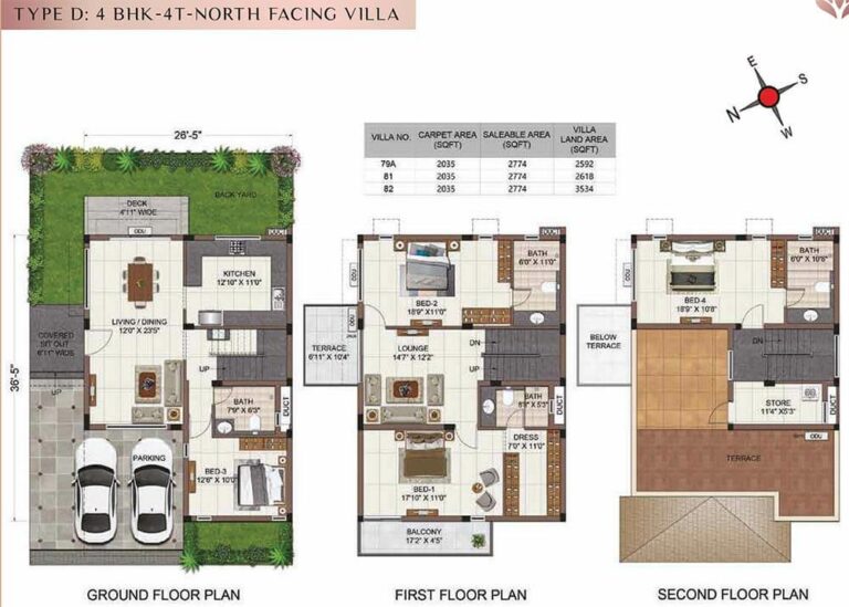 4BHK+4T North D - Casagrand Tranquil Villas