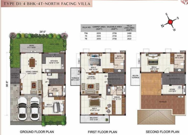 4BHK+4T North D1 - Casagrand Tranquil Villas