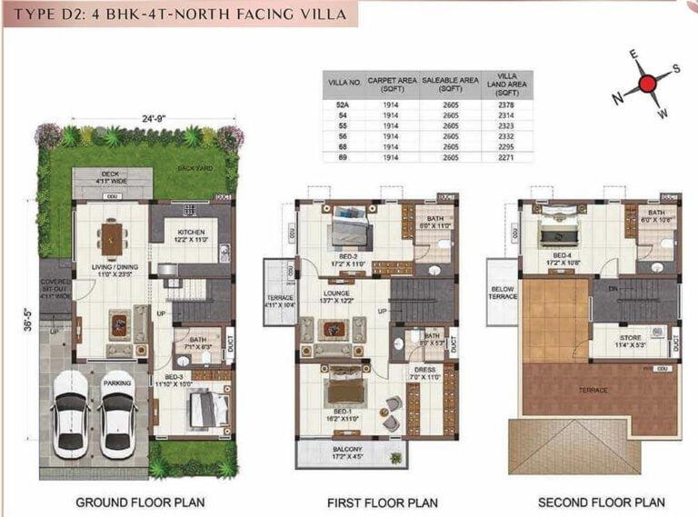 4BHK+4T North D2 - Casagrand Tranquil Villas