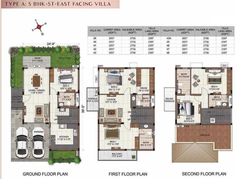 5BHK+5T East A - Casagrand Tranquil Villas
