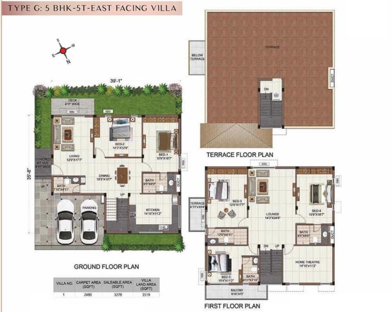 5BHK+5T East G - Casagrand Tranquil Villas