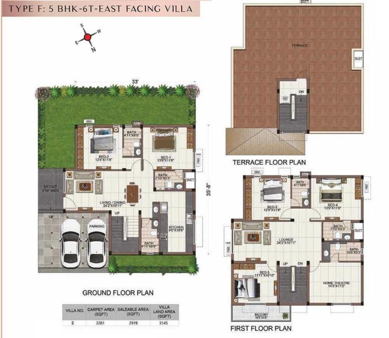 5BHK+6T East F - Casagrand Tranquil Villas
