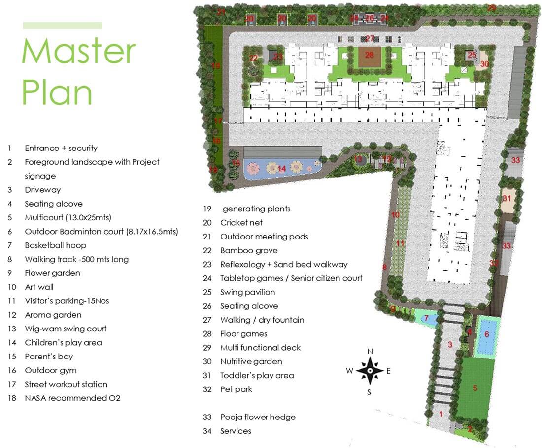 Master Plan - Keya Spring