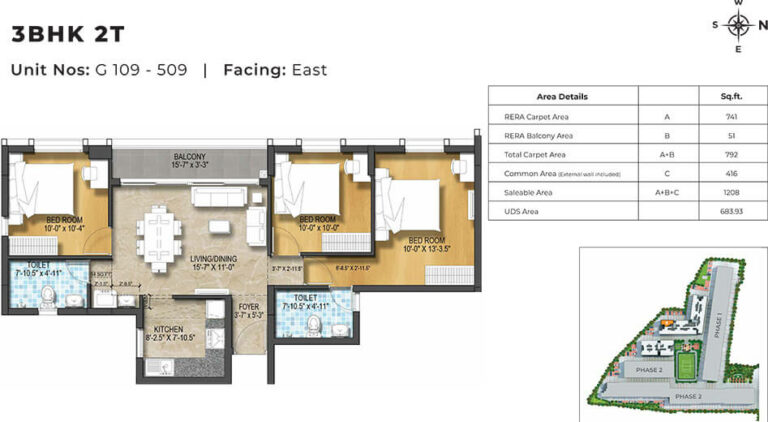 1208 3BHK+2T East - Harmony At TVS Emerald Green Enclave