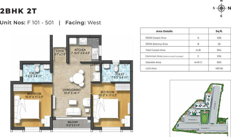 860 2BHK+2T West - Harmony At TVS Emerald Green Enclave
