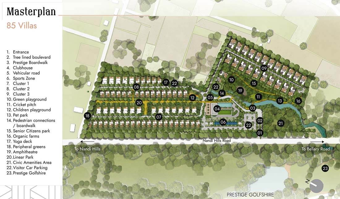 Master Plan - Prestige Sanctuary Villas