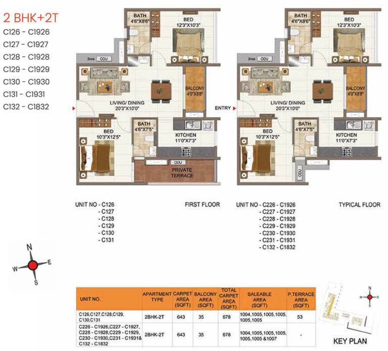 1004 2BHK+2T - Casagrand Aria