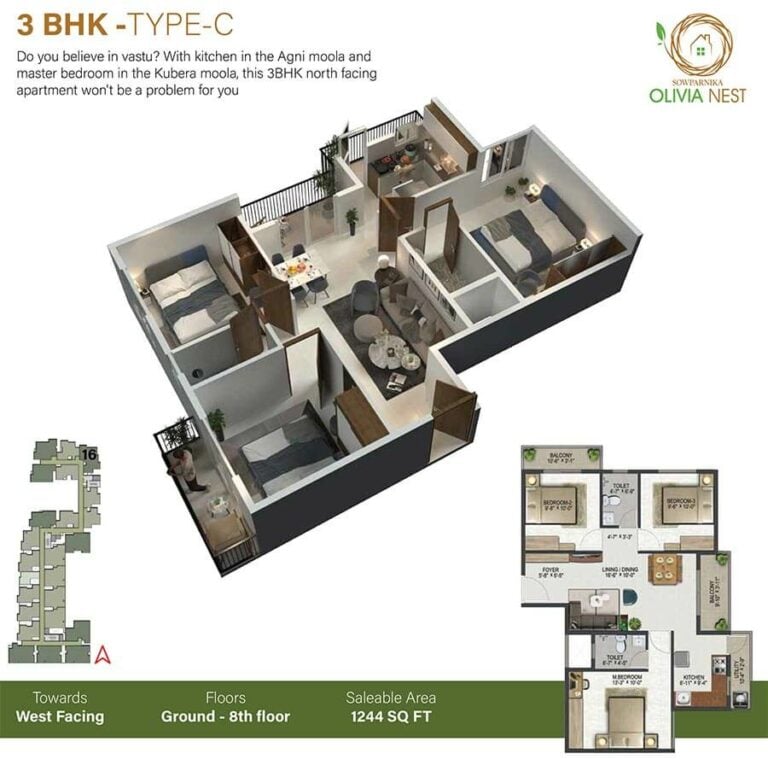 1244 3BHK-C - Sowparnika Olivia Nest