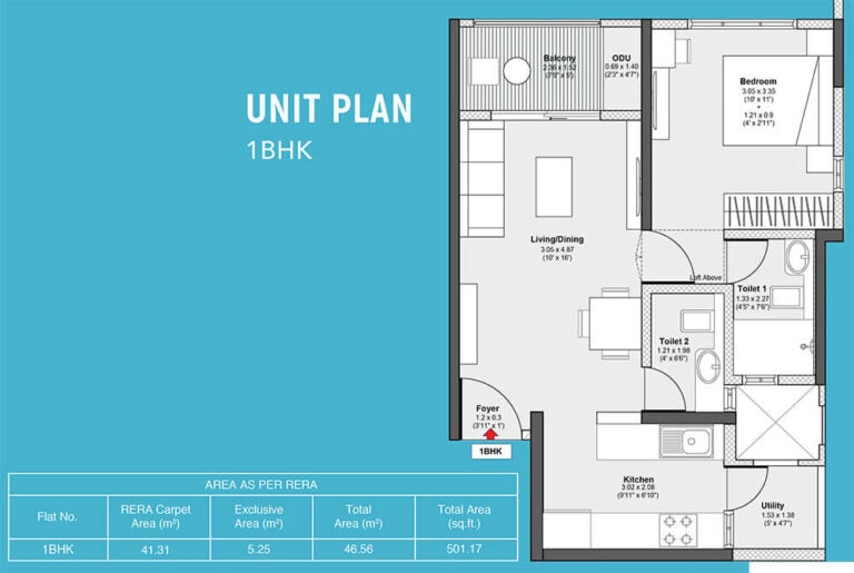 501 1BHK - Godrej Serene