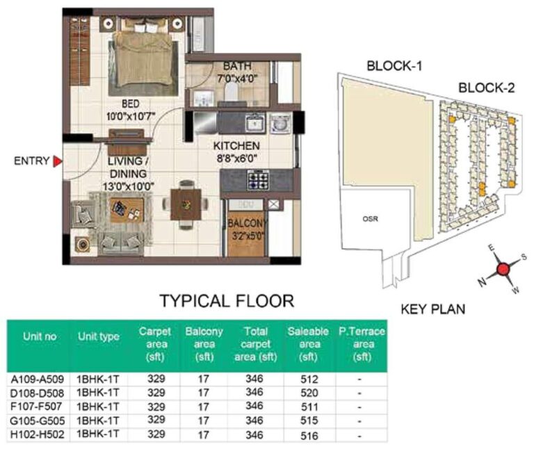 511-520 1BHK - CasaGrand SouthBrooke