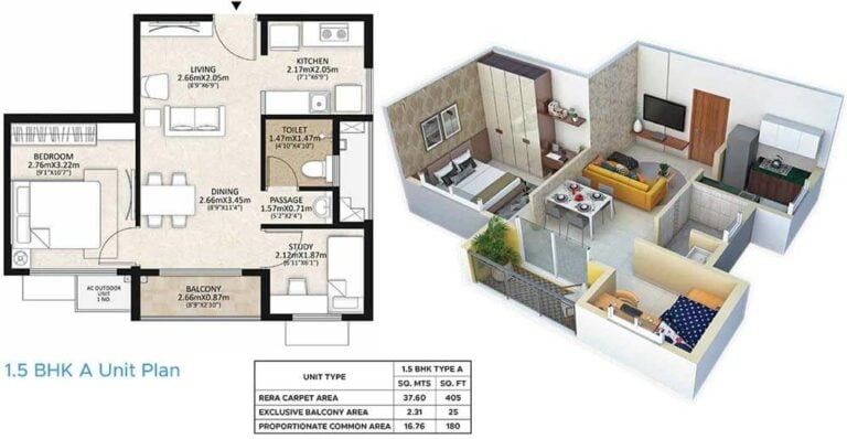 610 1.5BHK A - Mahindra Happinest MWC At Mahindra World City