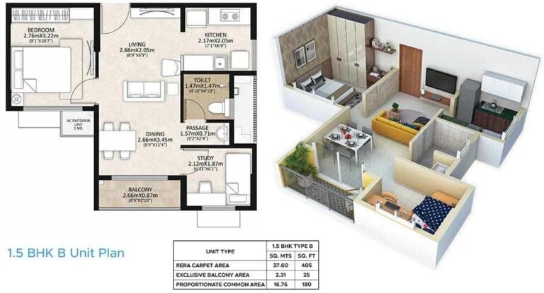 610 1.5BHK B - Mahindra Happinest MWC At Mahindra World City